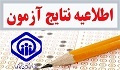 اسامی پذیرفته شدگان رشته های شغلی نگهبان، سرایدار/نگهبان آزمون شرکتی ۹۷